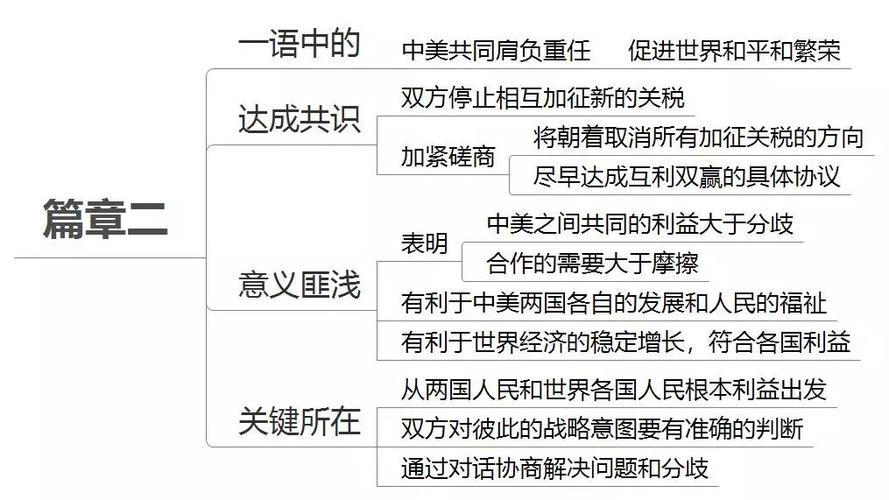 中美思维差异源于文化基因还是历史轨迹？-图3