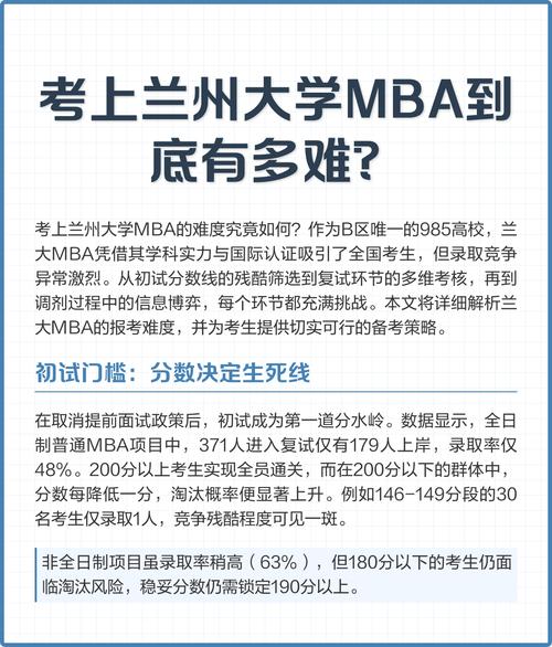 兰大双证mba报名条件-图3 兰大双证mba报名条件-图3
