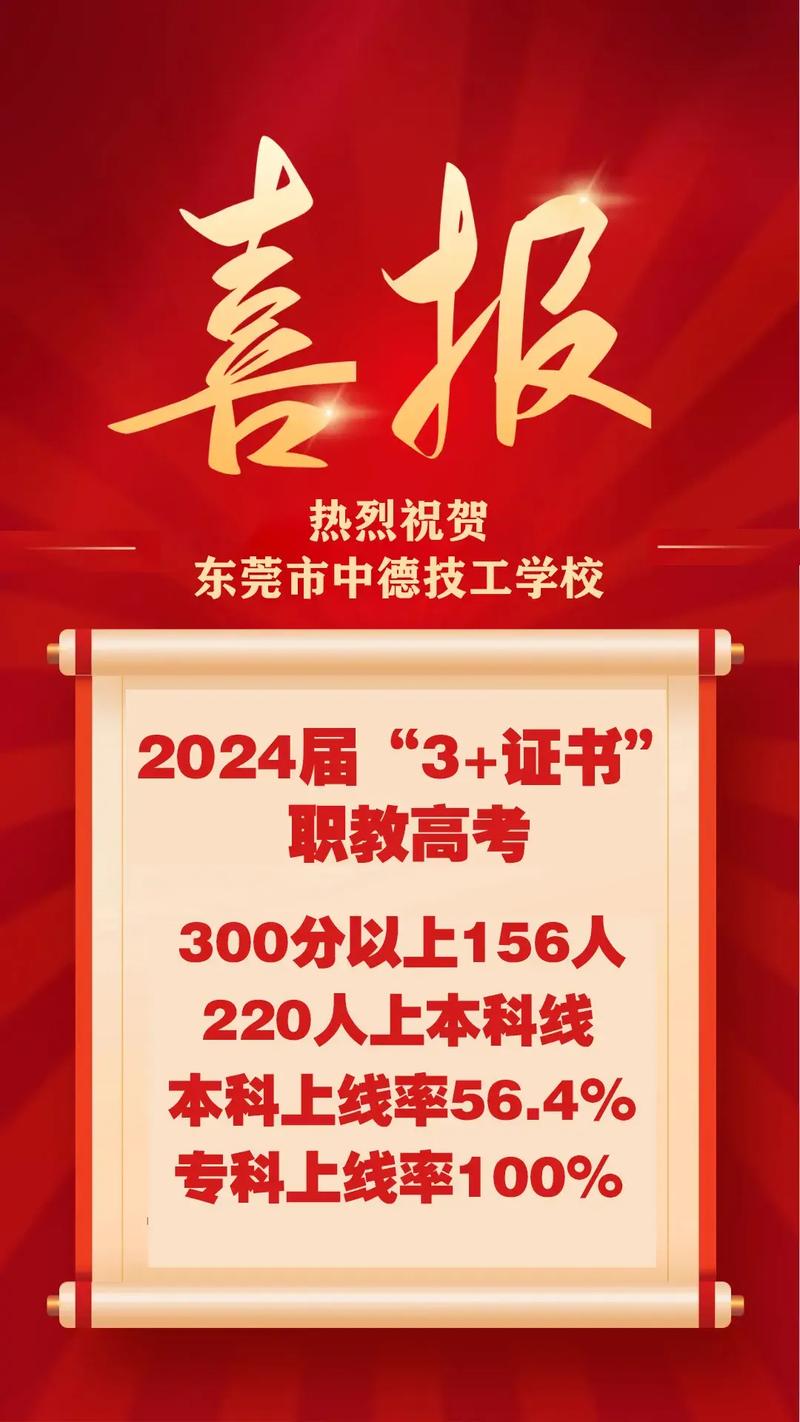 中德春考录取多少人-图2 中德春考录取多少人-图2