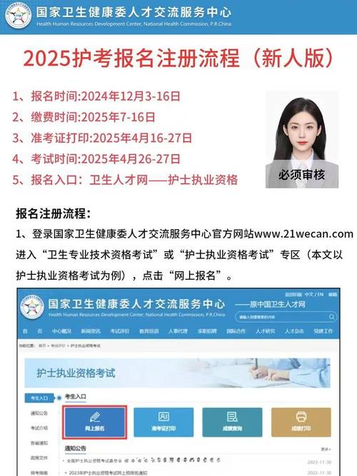 护师资格证考试报名条件有哪些?-图1 护师资格证考试报名条件有哪些?-图1