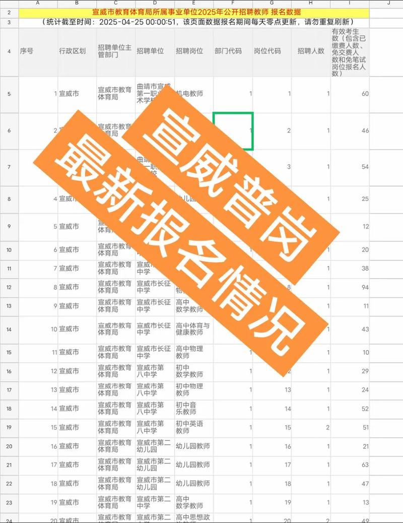 普岗教师报名条件-图2