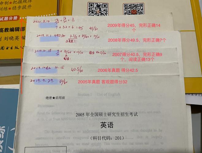 英语1考研书怎么选?哪本更适合高效备考?-图2 英语1考研书怎么选?哪本更适合高效备考?-图2