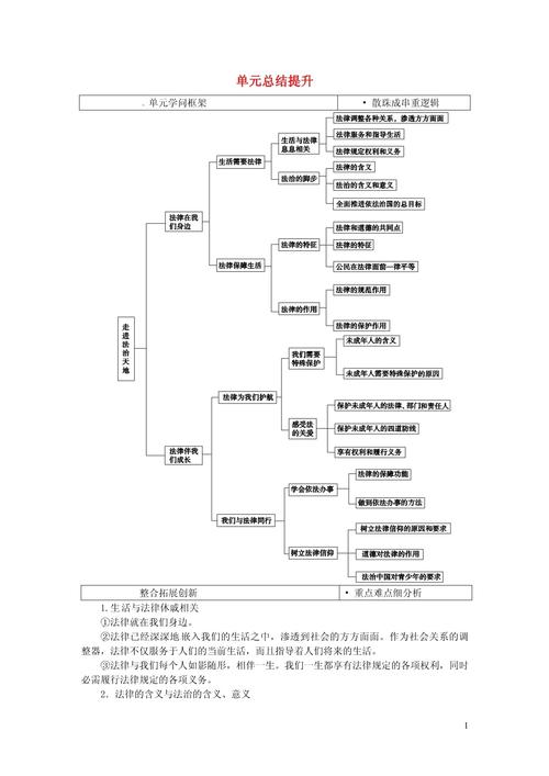 法治思维究竟是什么？-图2