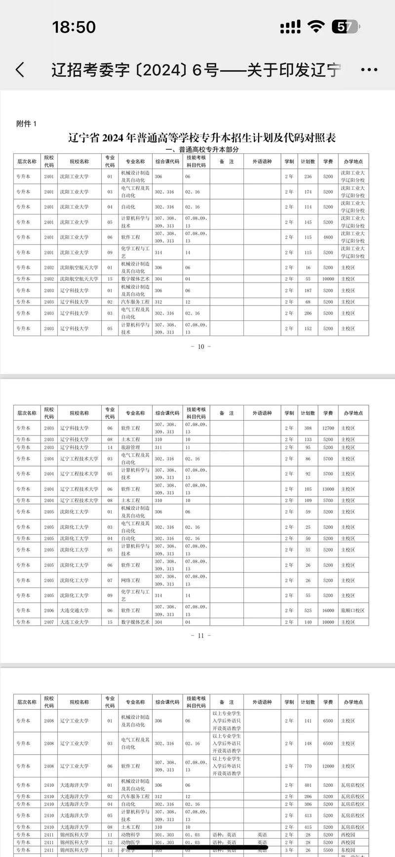 辽宁专升本录取分数线是多少?-图3 辽宁专升本录取分数线是多少?-图3