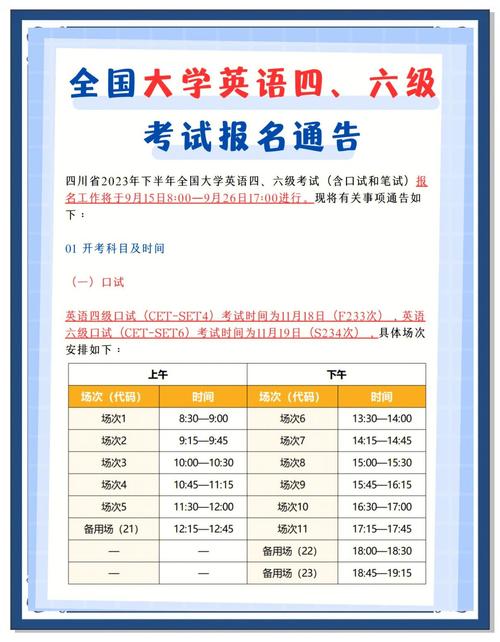 大学英语四级报名条件有哪些?-图1 大学英语四级报名条件有哪些?-图1