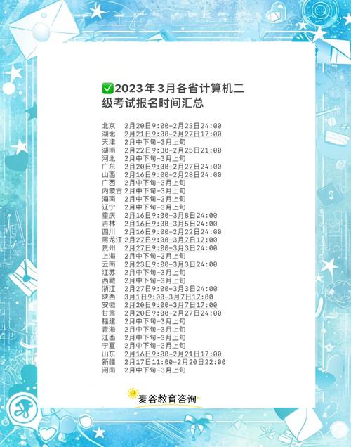 全国计算机二级报名条件有哪些?-图1 全国计算机二级报名条件有哪些?-图1