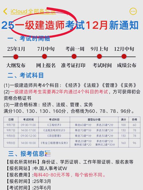 湖北2025一建报名条件有哪些具体要求?-图1 湖北2025一建报名条件有哪些具体要求?-图1