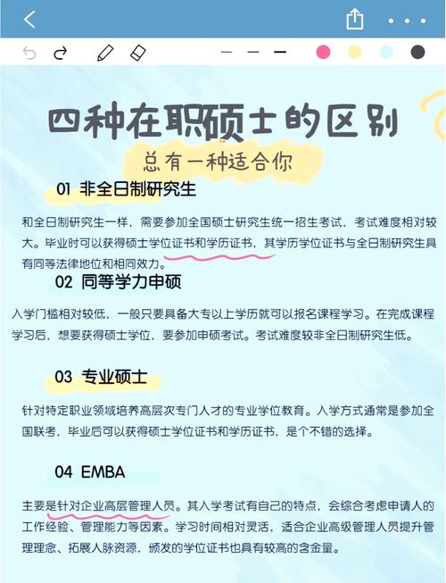 哪个国家可读在职研究生?-图1 哪个国家可读在职研究生?-图1