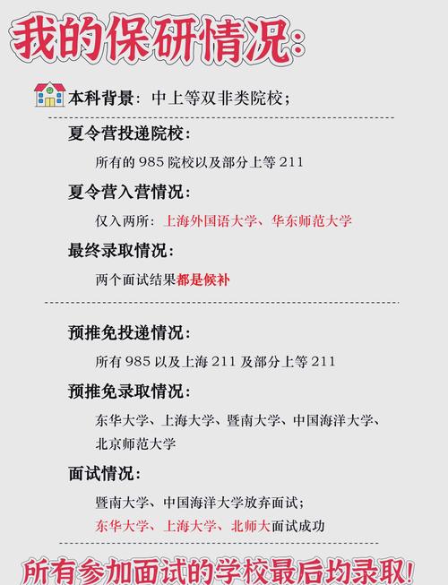 推免与夏令营哪个更难进？-图1