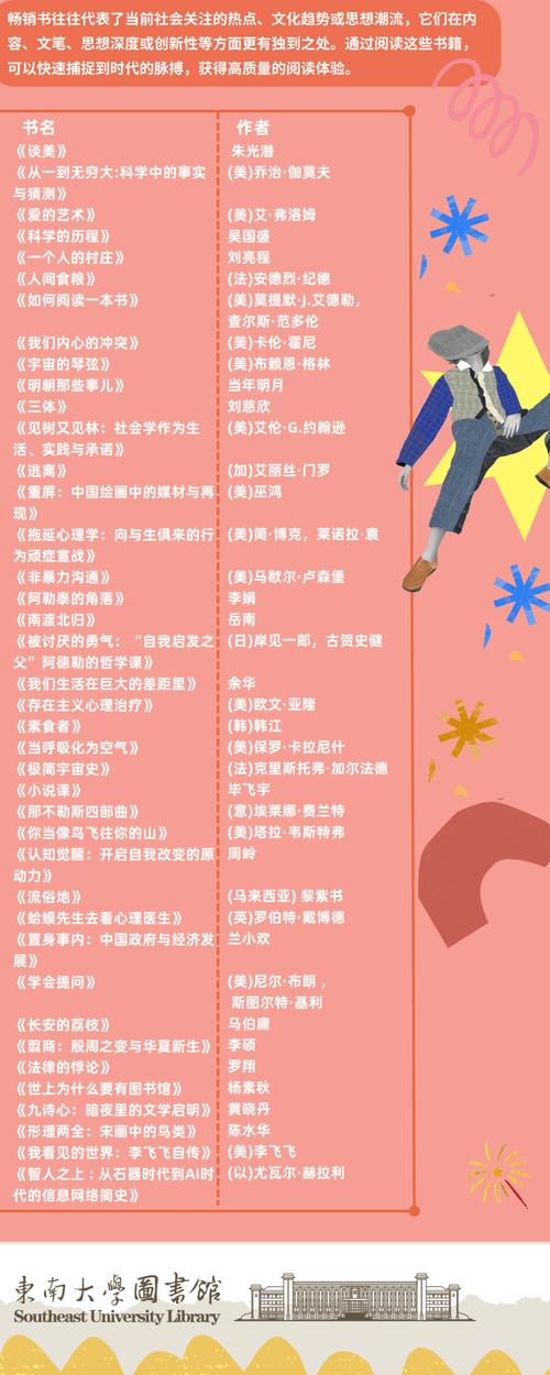 思维书单2025，这份书单藏着哪些思维升级密码？-图1