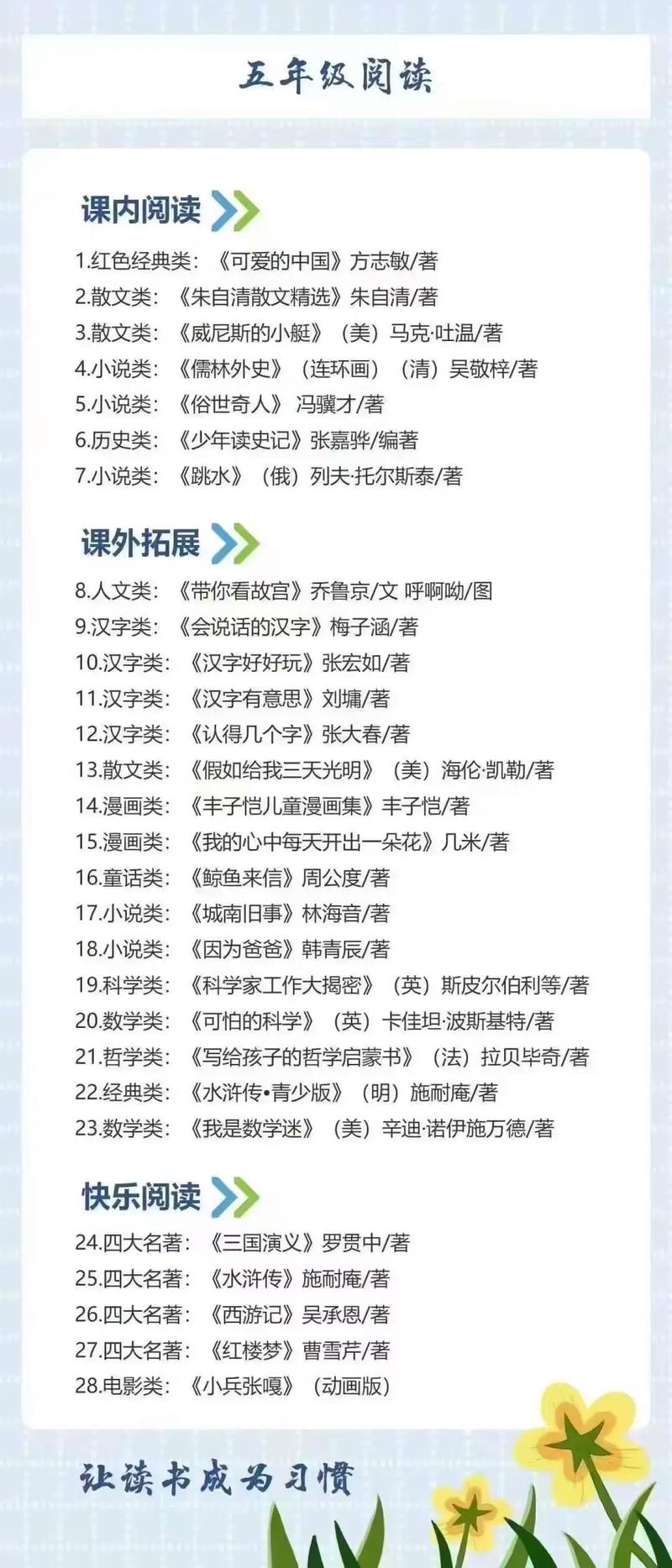 思维书单2025，这份书单藏着哪些思维升级密码？-图2