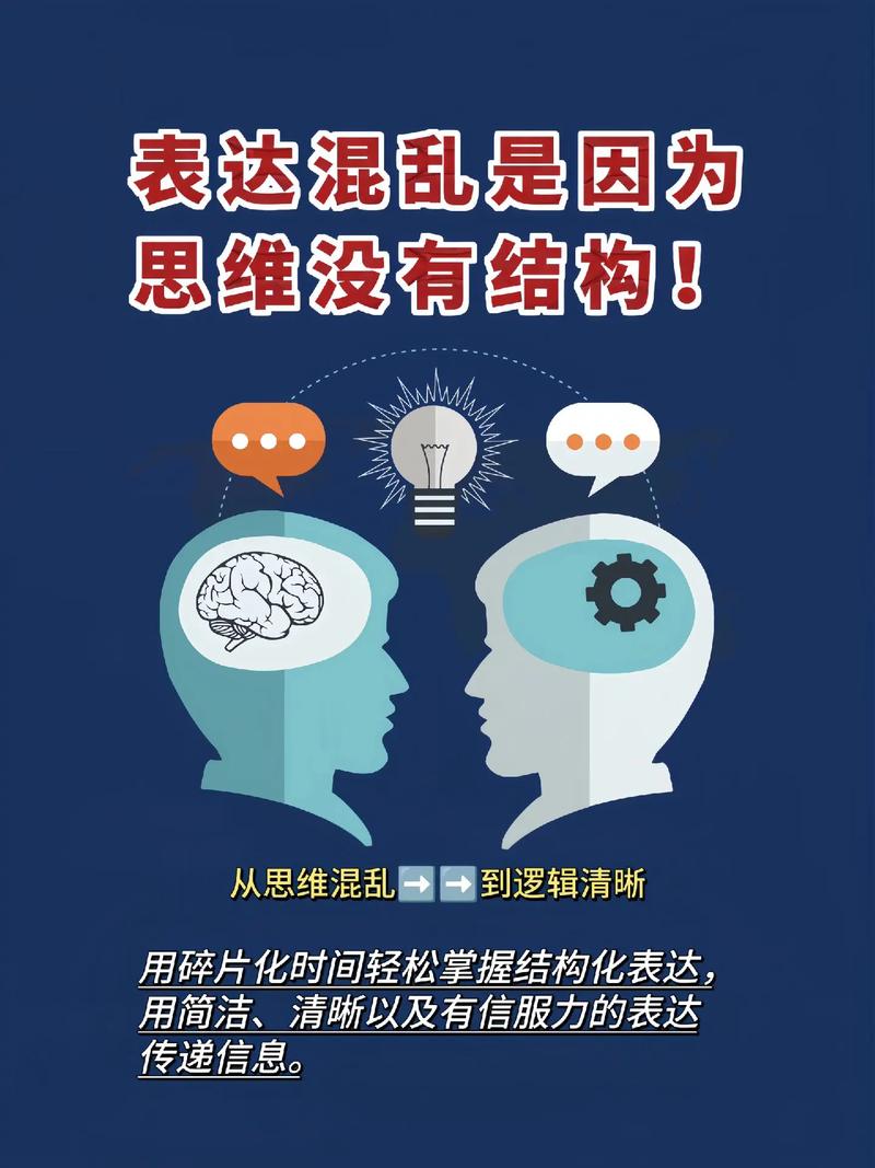思维有条理-图3
