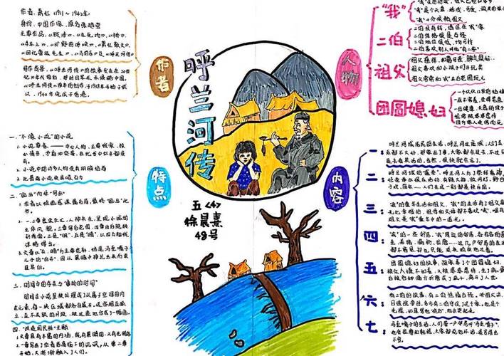 飘的思维导图,如何梳理这部经典的核心脉络?-图3 飘的思维导图,如何梳理这部经典的核心脉络?-图3