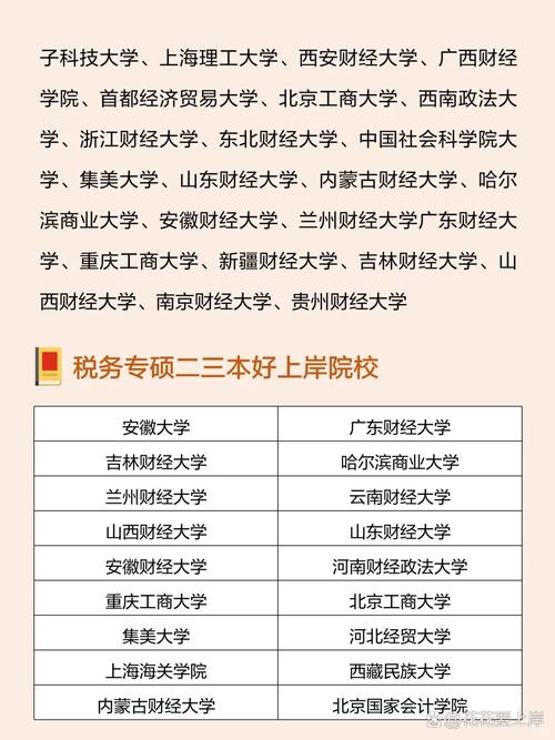 北大税务专硕录取分到底是多少?-图2 北大税务专硕录取分到底是多少?-图2