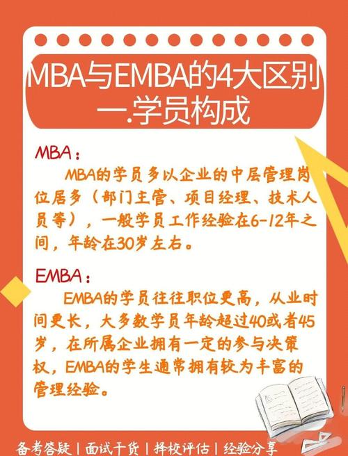 法律硕士与MBA,哪个更值得读?-图2 法律硕士与MBA,哪个更值得读?-图2