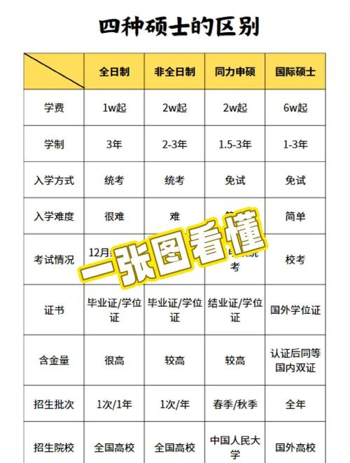 法律硕士与MBA,哪个更值得读?-图1 法律硕士与MBA,哪个更值得读?-图1