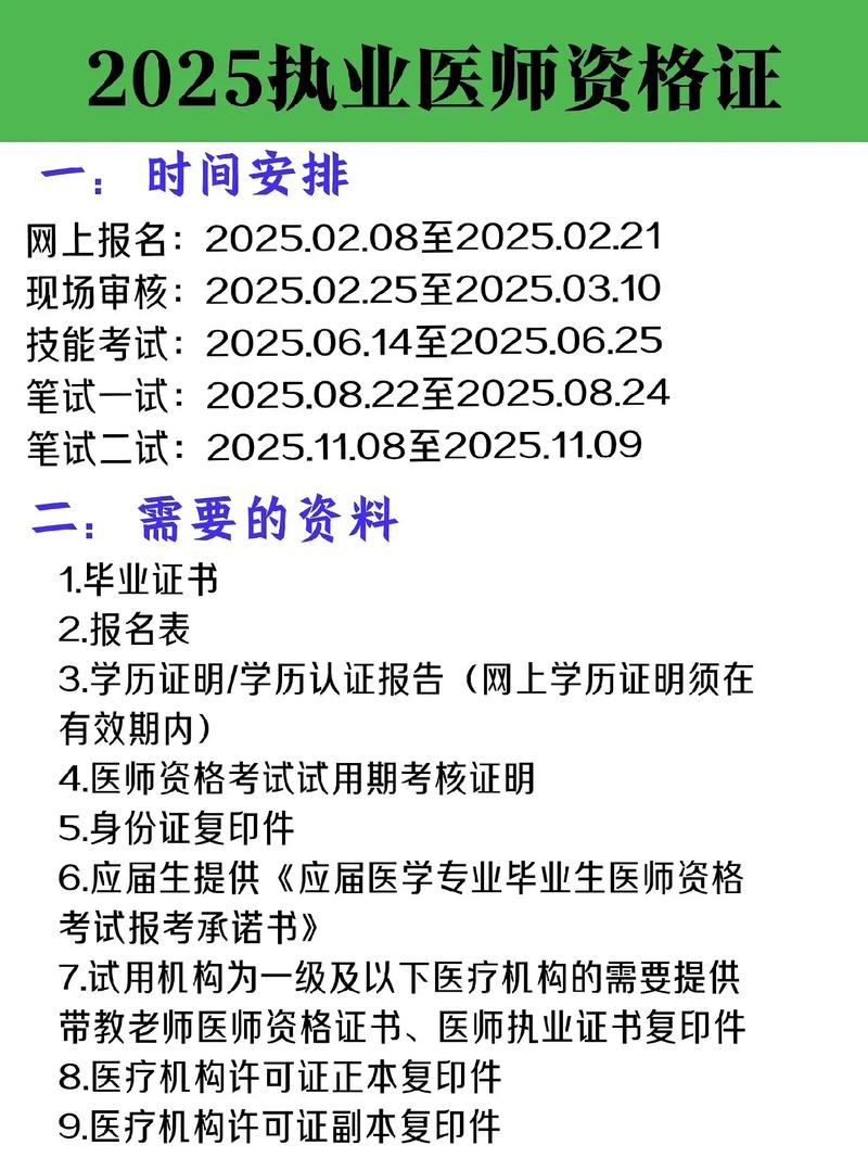 16执业医师资格网上报名条件-图1