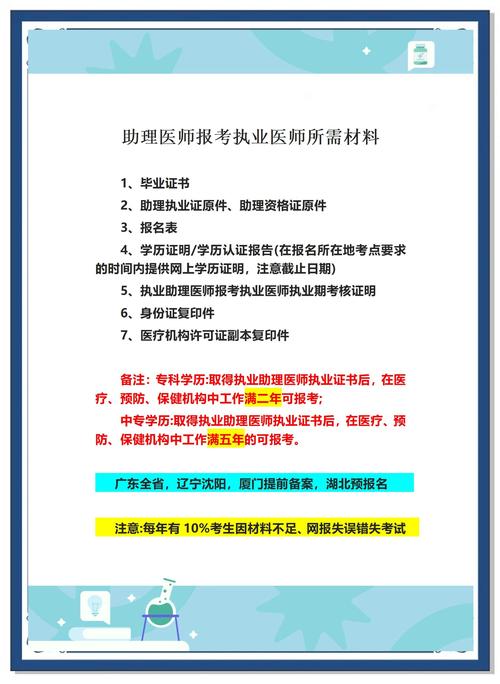 国家临床医师16年网上报名条件-图2 国家临床医师16年网上报名条件-图2