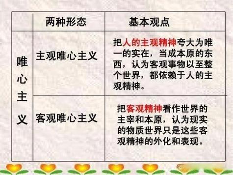 行为主义是哪个学派-图3