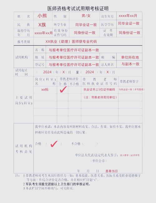 2025年临床执业医师报名条件有何新变化？-图2