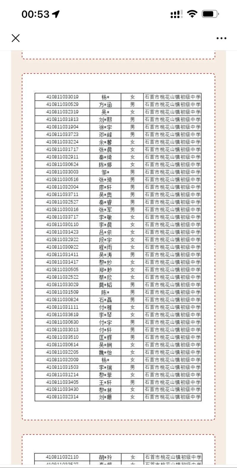 石首一中录取分数线是多少?-图1 石首一中录取分数线是多少?-图1