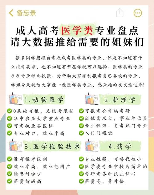 医学检验士报名条件具体有哪些要求?-图1 医学检验士报名条件具体有哪些要求?-图1