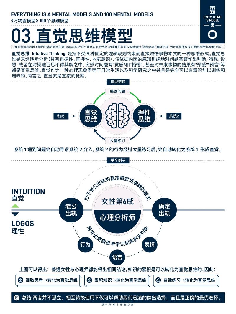 直接思维案例有哪些典型应用场景？-图1