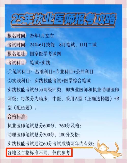 2025口腔执业医师考试报名条件-图3 2025口腔执业医师考试报名条件-图3