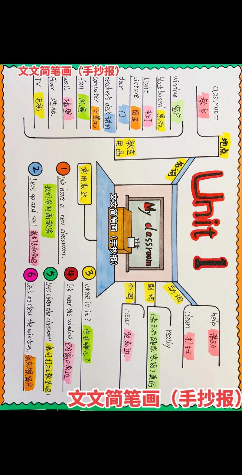西安本能思维英语-图1 西安本能思维英语-图1
