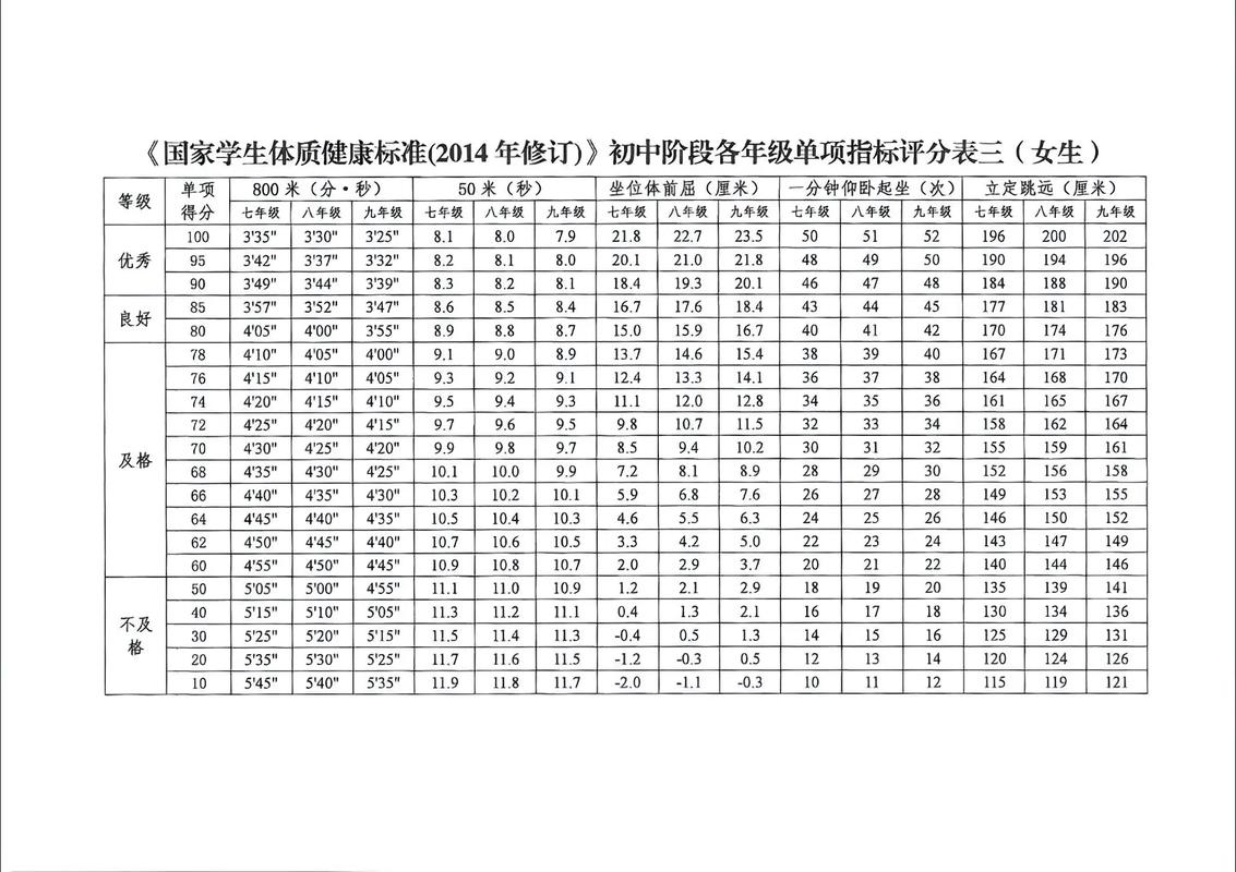 赤峰中学录取总分是多少?-图3 赤峰中学录取总分是多少?-图3