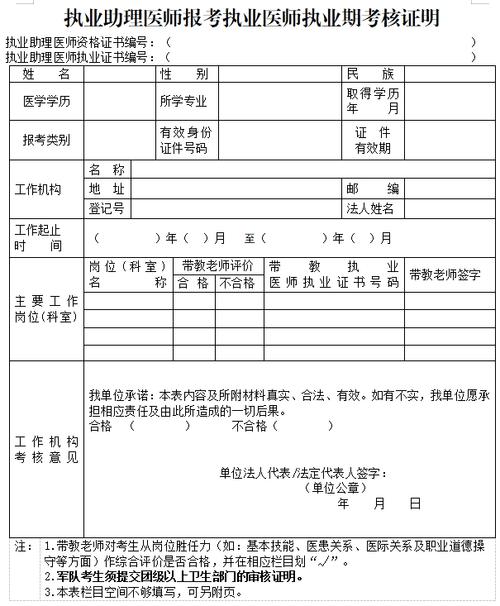 16国临床医师资格证报名条件有哪些？-图3