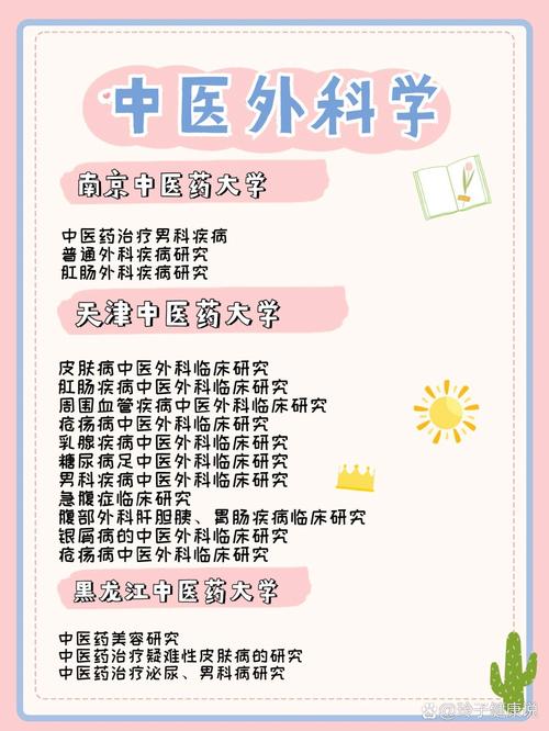 中医外科学哪个方向好？-图1