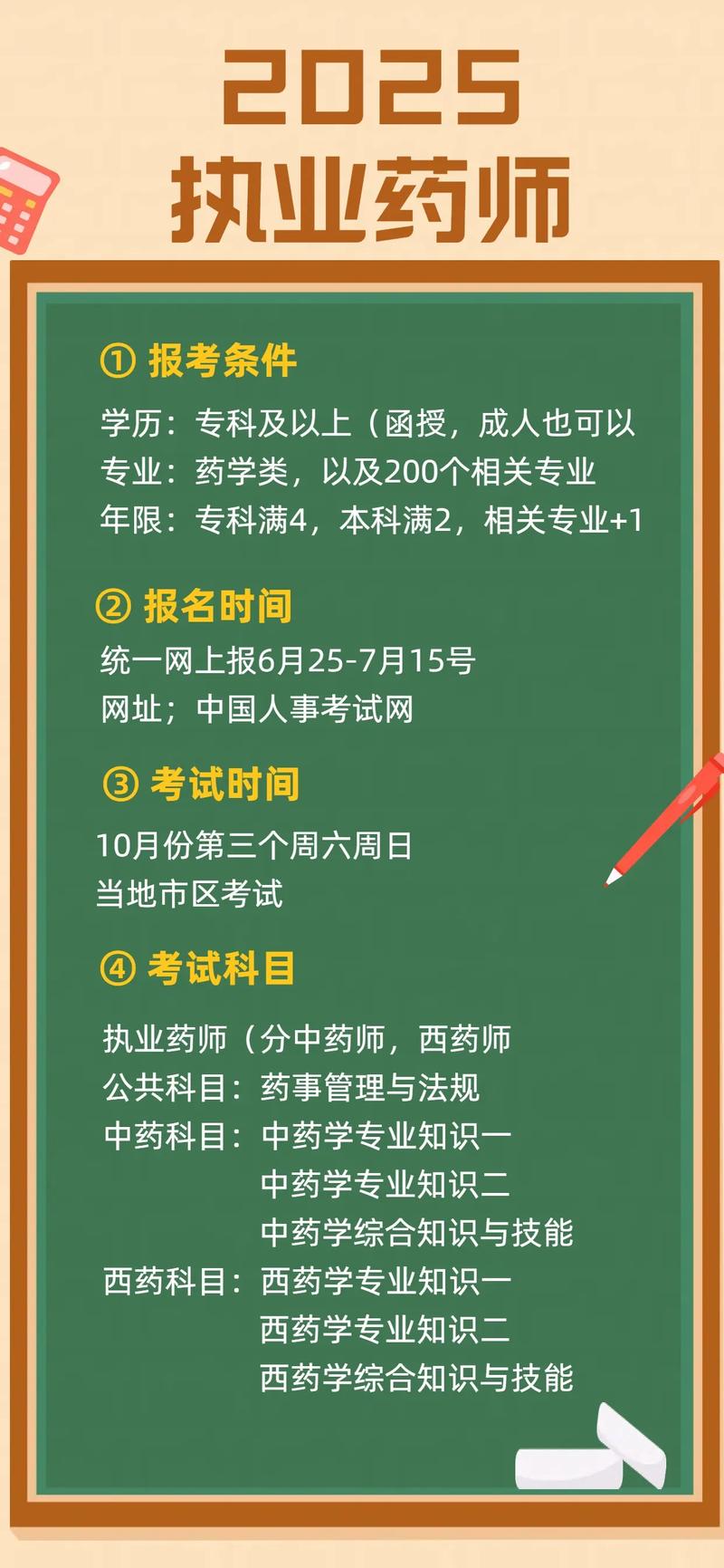 2025年药士资格考试报名条件-图1 2025年药士资格考试报名条件-图1