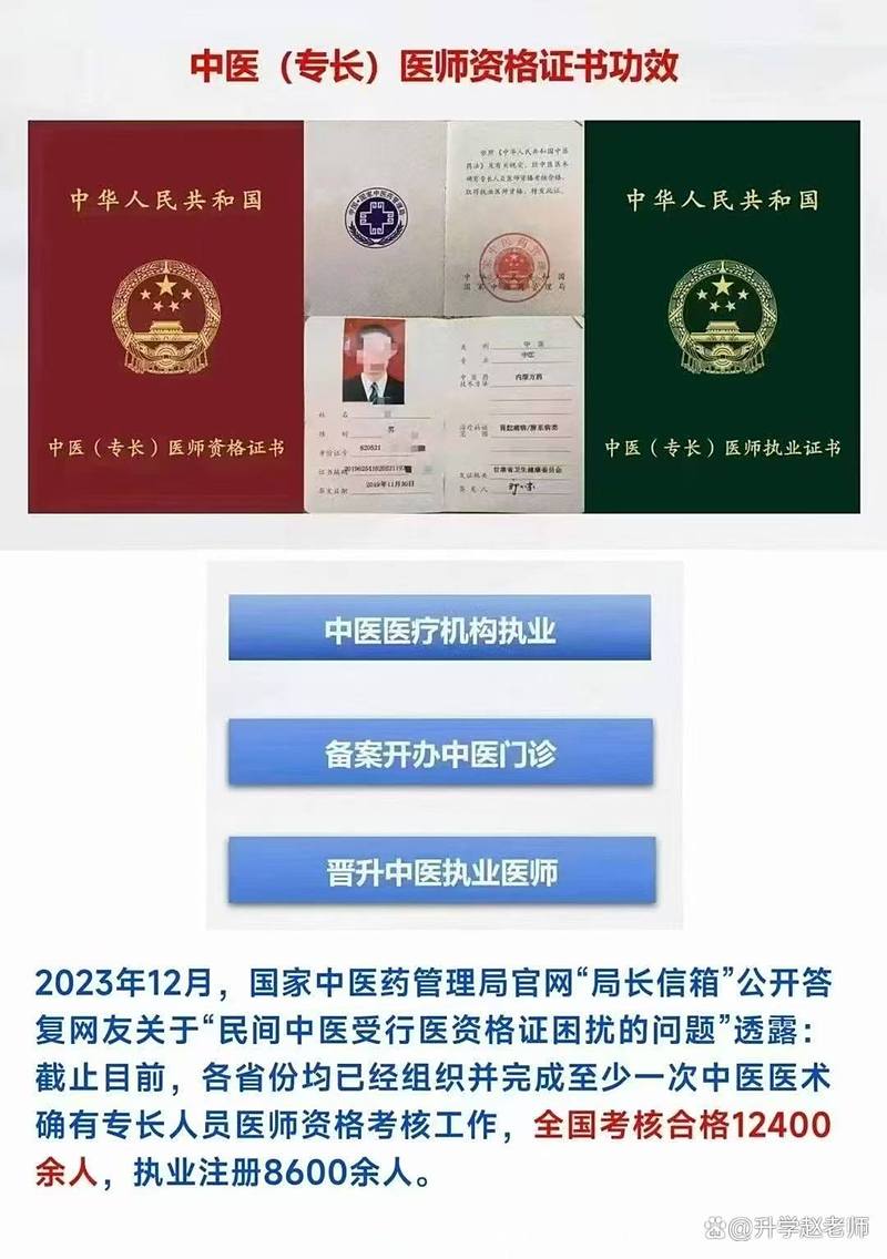 2025年国家中医医师报名条件有何新变化？-图3