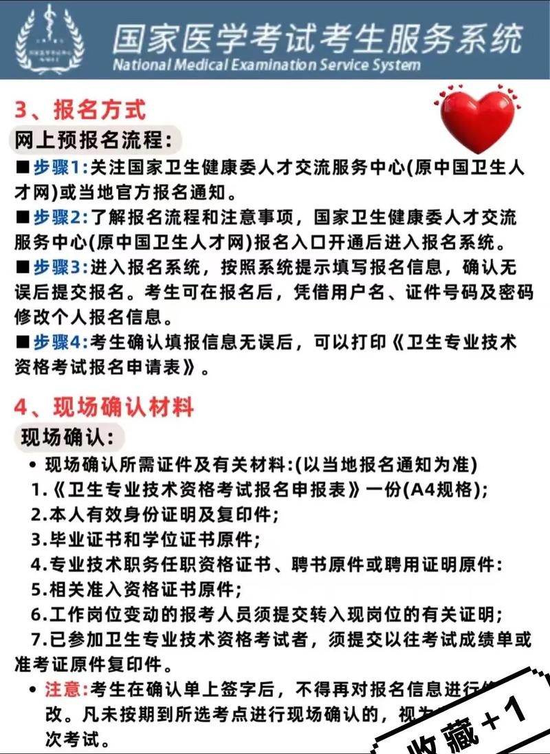 2025中医医师网上报名条件有哪些？-图3