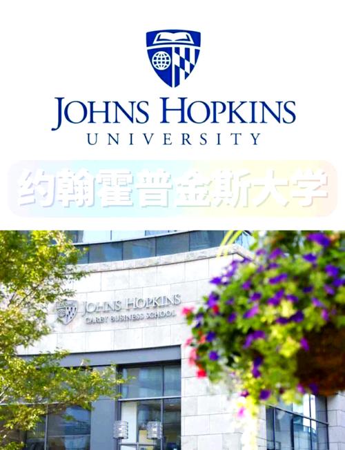 学金融哪个外国大学好-图1 学金融哪个外国大学好-图1