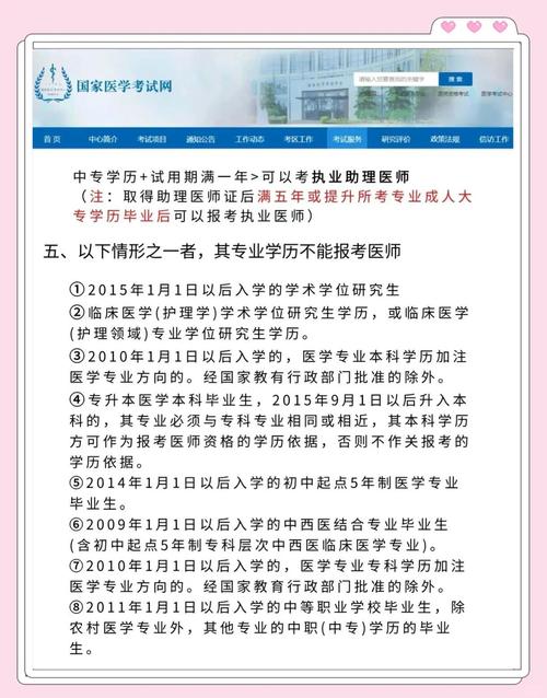 2025助理医师报名条件有哪些具体要求？-图1