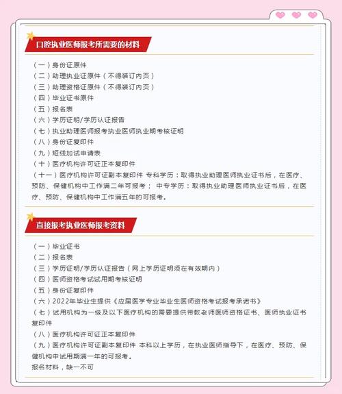 口腔执业助理医师考试报名条件-图1