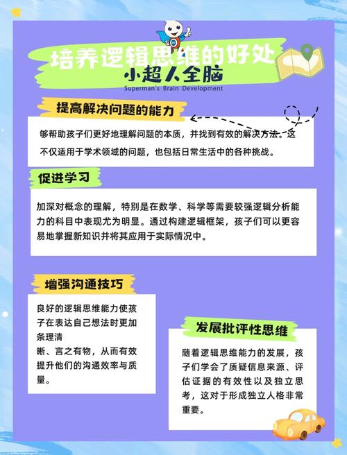 孩子思维能力,家长如何科学培养?-图2 孩子思维能力,家长如何科学培养?-图2