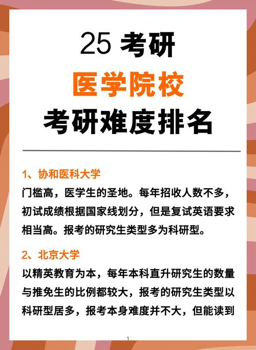 南大专硕与学硕,哪个上岸更难?-图3 南大专硕与学硕,哪个上岸更难?-图3