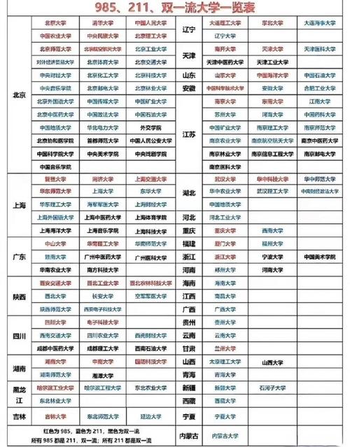 高考志愿录取多少人报考？-图2
