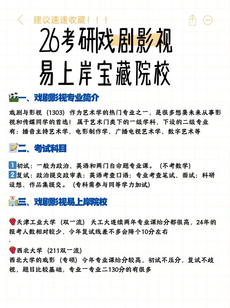 影视制作考研哪个学校好-图2