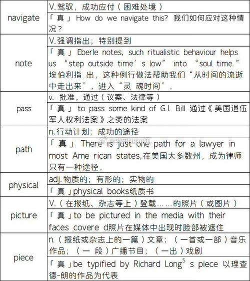 考研英语熟词僻义哪个-图3
