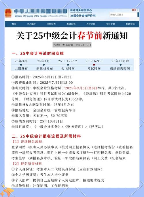 江苏常州中级会计报名条件-图3 江苏常州中级会计报名条件-图3
