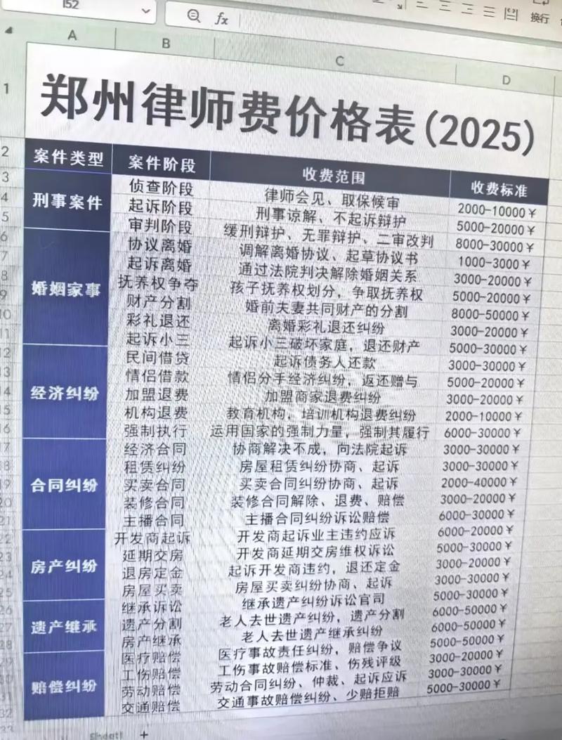 高考律师多少分录取山东-图1 高考律师多少分录取山东-图1