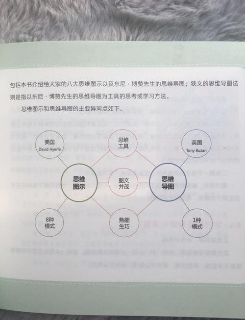 儿童如何听懂罗辑思维?-图1 儿童如何听懂罗辑思维?-图1