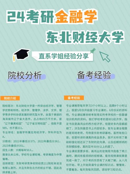 东财金融学考哪个-图1 东财金融学考哪个-图1