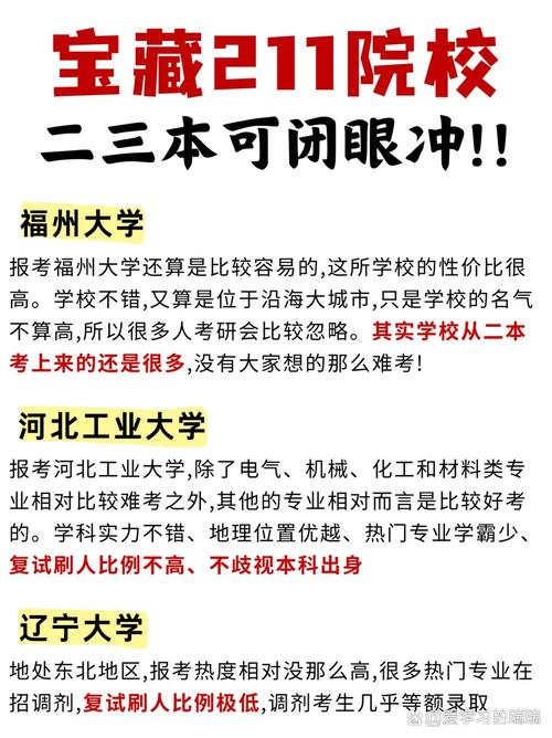 研究生考哪个学校简单-图2