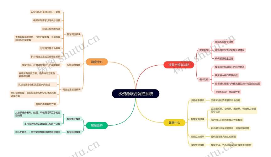 联合思维如何突破个体认知边界?-图1 联合思维如何突破个体认知边界?-图1