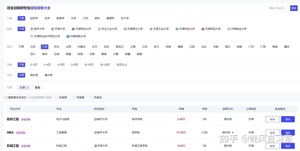 天津哪个大学有考研机构-图2